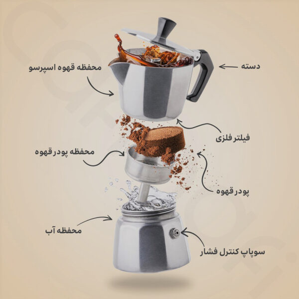 قهوه جوش وموکاپات 6 کاپ مشکی