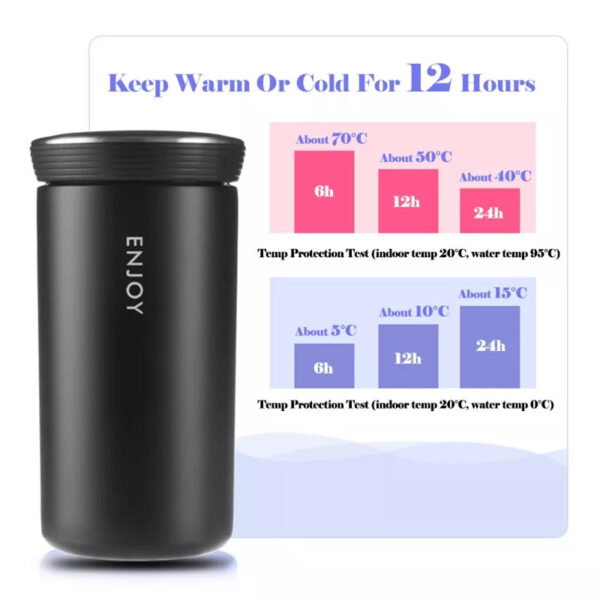 تراول ماگ 350 میل استیل مدل enjoy